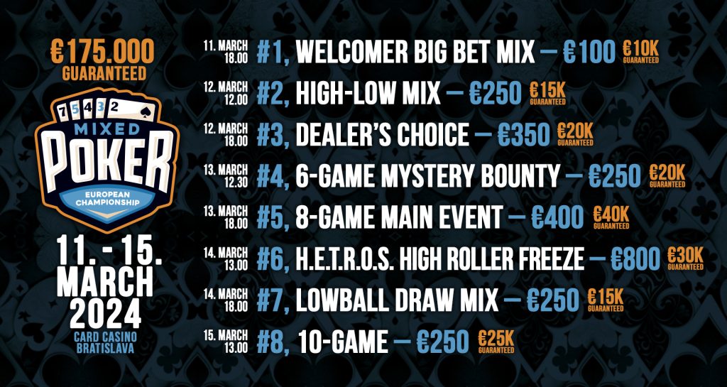 Mixed Poker European Championship 2024 schedule banner